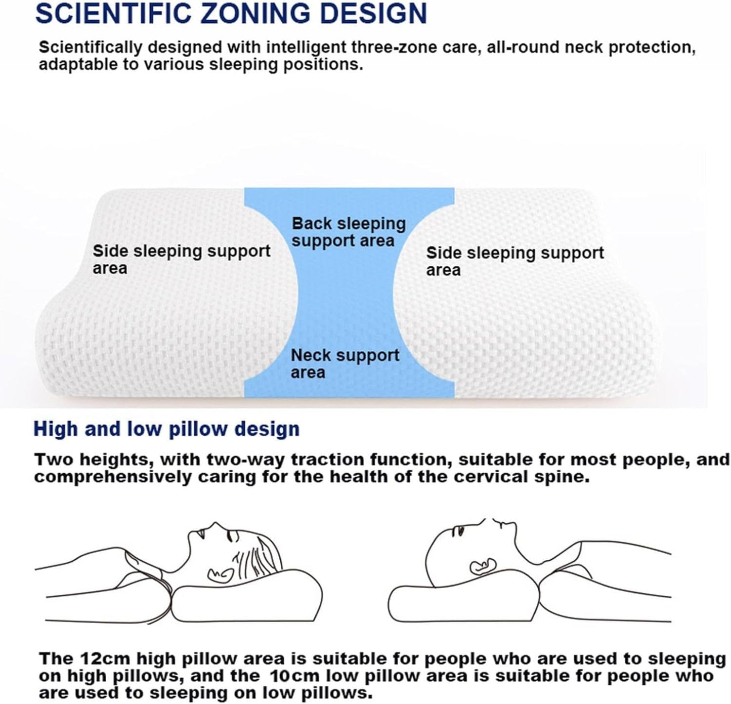 SKY-TOUCH Memory Foam Cervical Pillow, Ergonomic Bed Pillow for Neck Pain Relief, Contour Orthopedic Pillow for Side, Back, and Stomach Sleepers, Neck Support with Washable Cover (60 * 40 * 12 cm)
