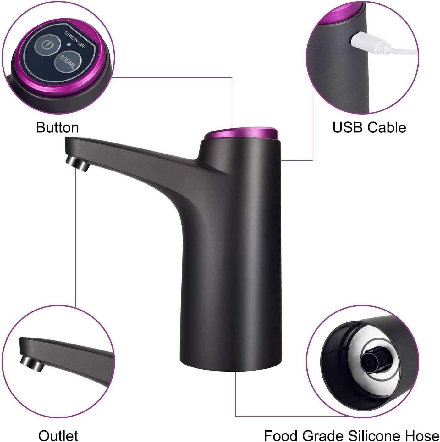 SKY-TOUCH Water Dispenser Pump with USB Charging, Portable Drinking Water Pump for Standard 3-5 Gallon Bottles, Home & Office Use, Camping Essentials