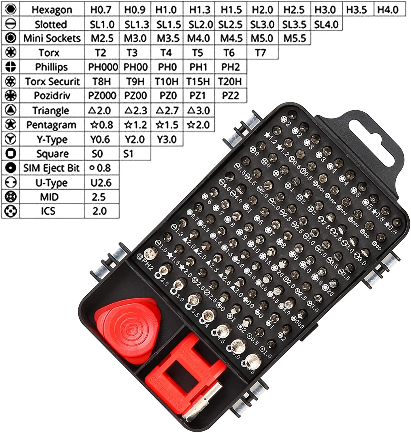 SKY-TOUCH Precision Screwdriver Set, 110 In 1, For Mobile Phone, Smartphone, Game Console, Tablet, Pc And Other Electronic Equipment, Black