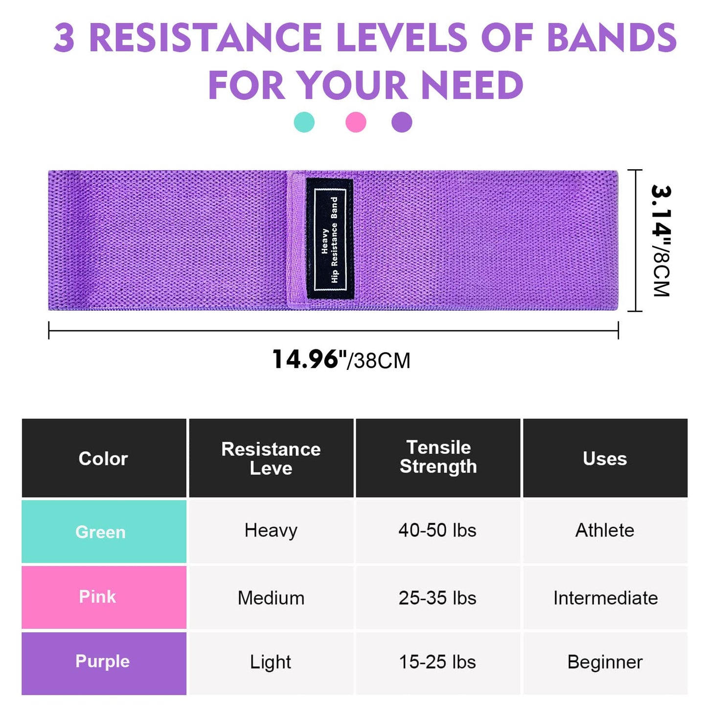SKY-TOUCH Fabric Resistance Bands, Non-Slip Elastic Workout Bands for Hips, Legs, Glutes, and Thighs, Thick Wide Fitness Loops, Set of 3, Multicolor