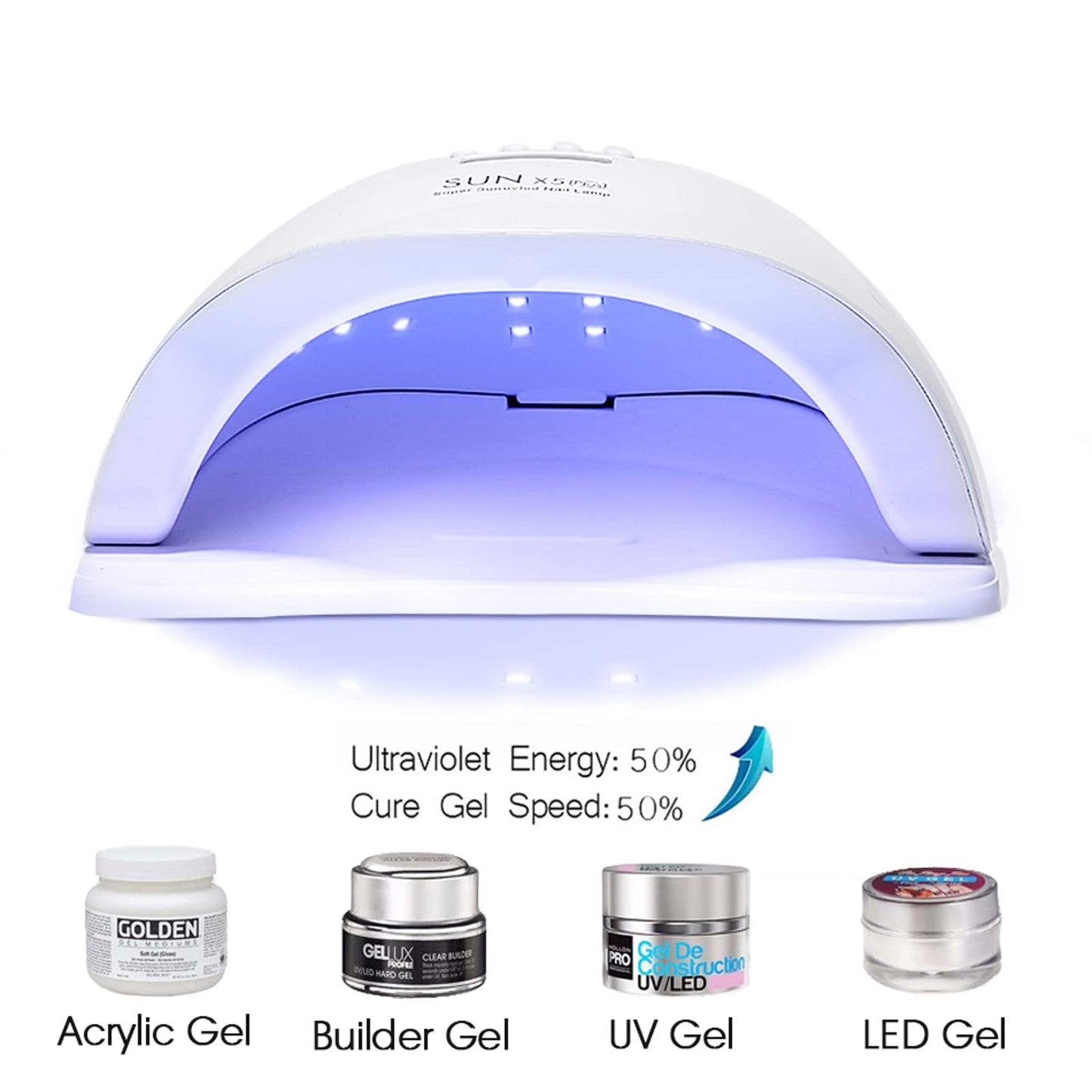 SKY-TOUCH Professional Gel Polish LED Nail Lamp, 54W UV/LED Dryer for Manicure and Pedicure, Sun X5 Plus, Curing Tool for Nail Polish and Nail Art, White