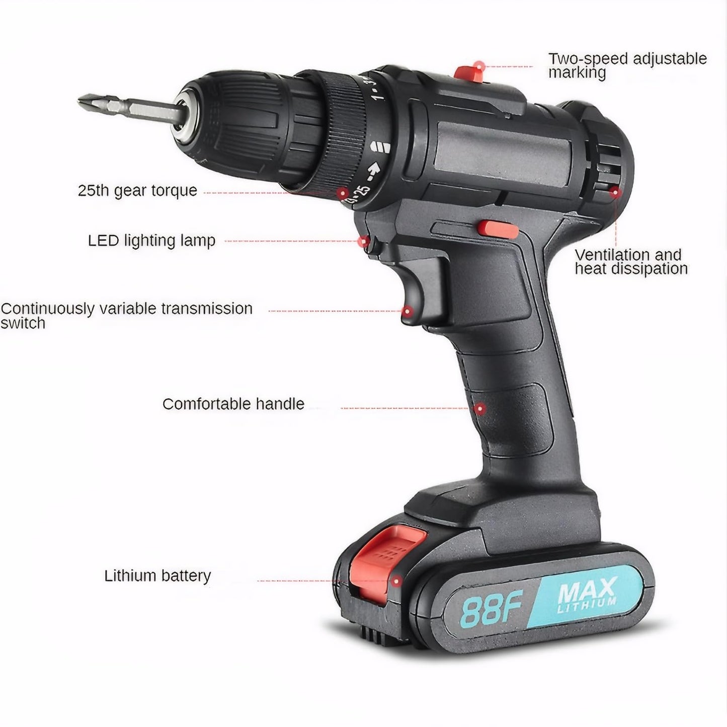 SKY-TOUCH 21V Cordless Drill Set with 2 Batteries, Charger, 28 Accessories and Storage Case, Electric Power Drill Kit with 2 Variable Speed, 25+1 Torque Settings, Forward/Reverse Control, LED Light