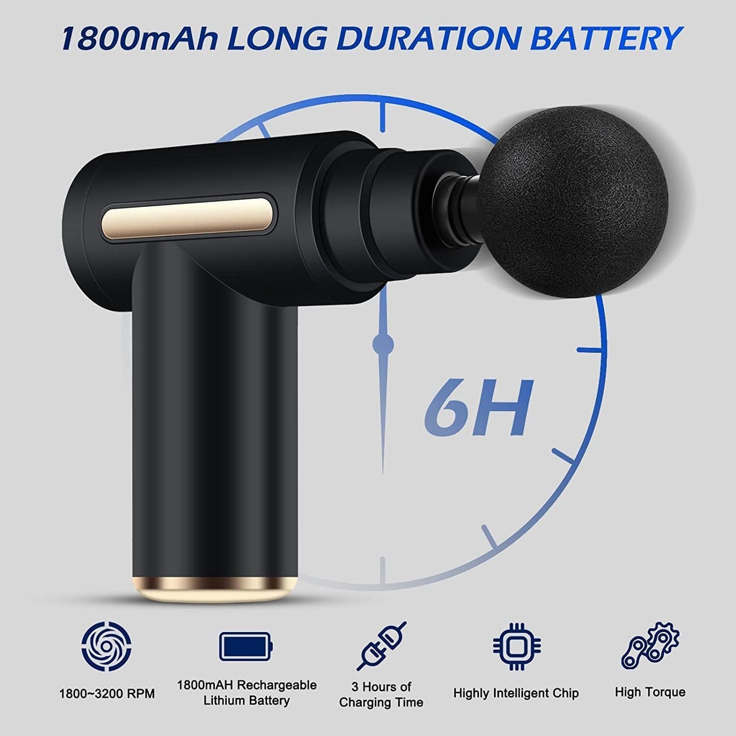 SKY-TOUCH Massage Gun,Professional Muscle Percussion Massager with 6 Speeds,Quiet Portable Electric Massager for Shoulder, Body,Back,and Physiotherapy,Compact Cordless Design,19x13x4.5cm