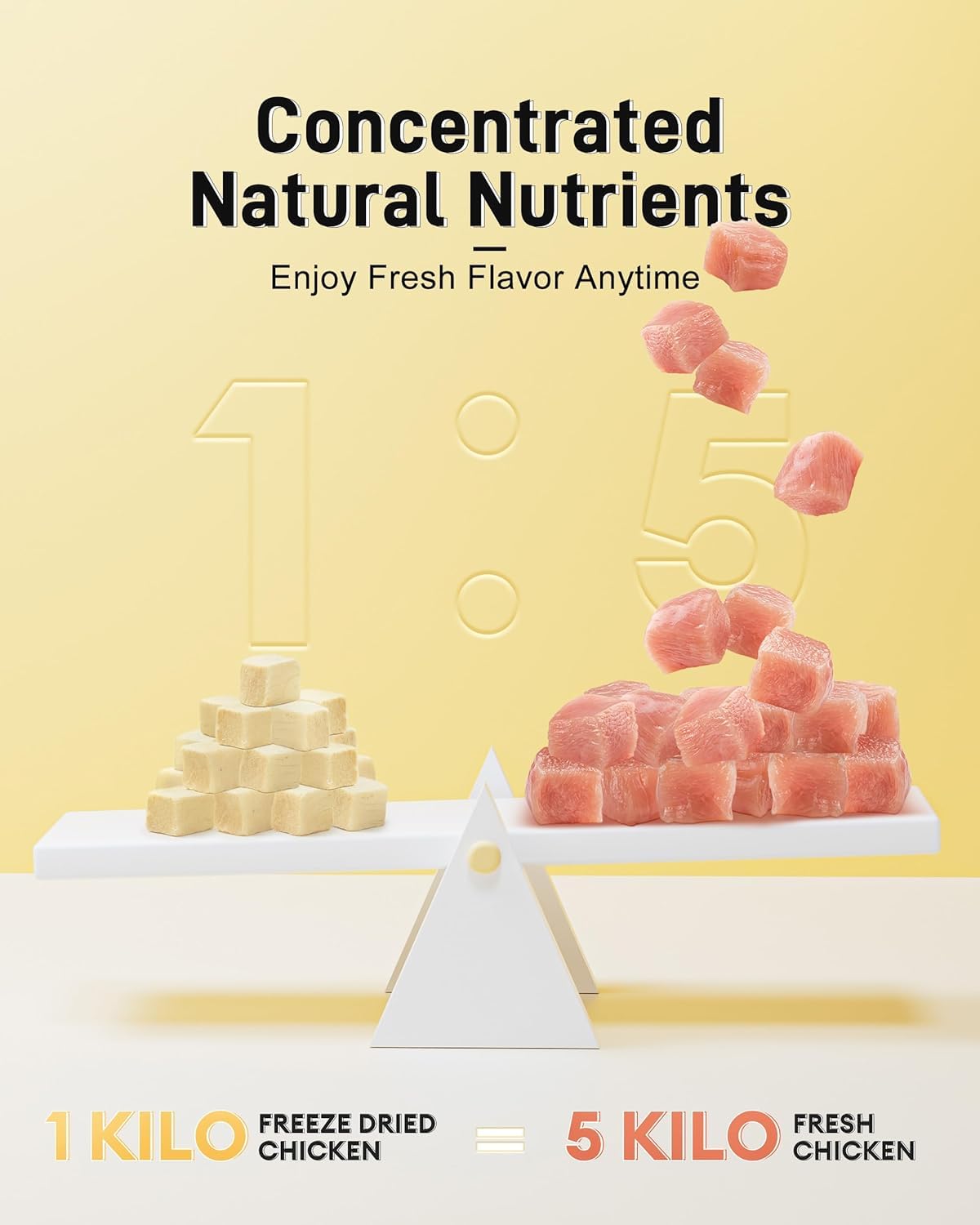 SKY-TOUCH FD Freeze-Dried Chicken Cubes 80g – High Palatability for Cats & Dogs, All-Natural, Raw, Grain-Free, Perfect for Training, Meal Toppers & Hydration Support