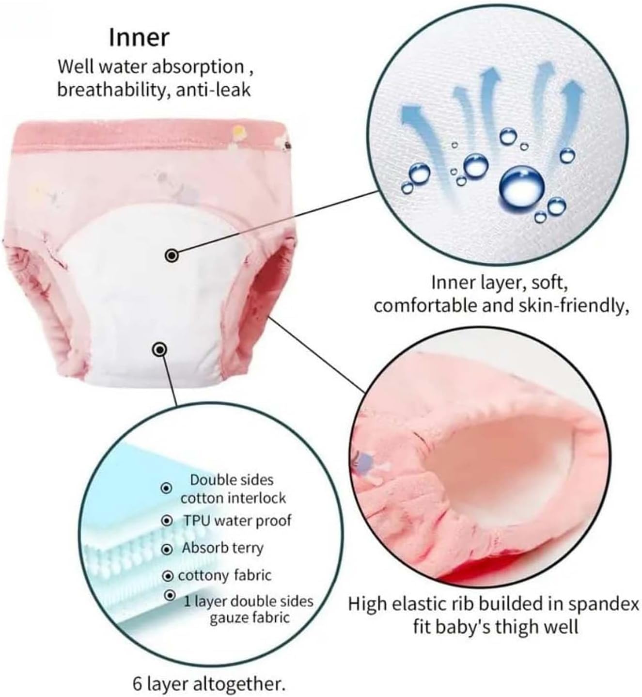 SKY-TOUCH 5PCS Baby Potty Training Pants Cotton, Soft Breathable Potty Training Underwear for 1-3 Years, Highly Absorbent Reusable Diapers for Baby Boys & Girls (L, Girl 13-20kg)