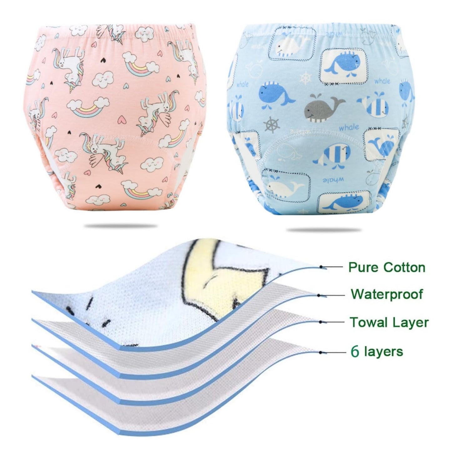 SKY-TOUCH 5PCS Baby Potty Training Pants Cotton, Soft Breathable Potty Training Underwear for 1-3 Years, Highly Absorbent Reusable Diapers for Baby Boys & Girls (L, Girl 13-20kg)