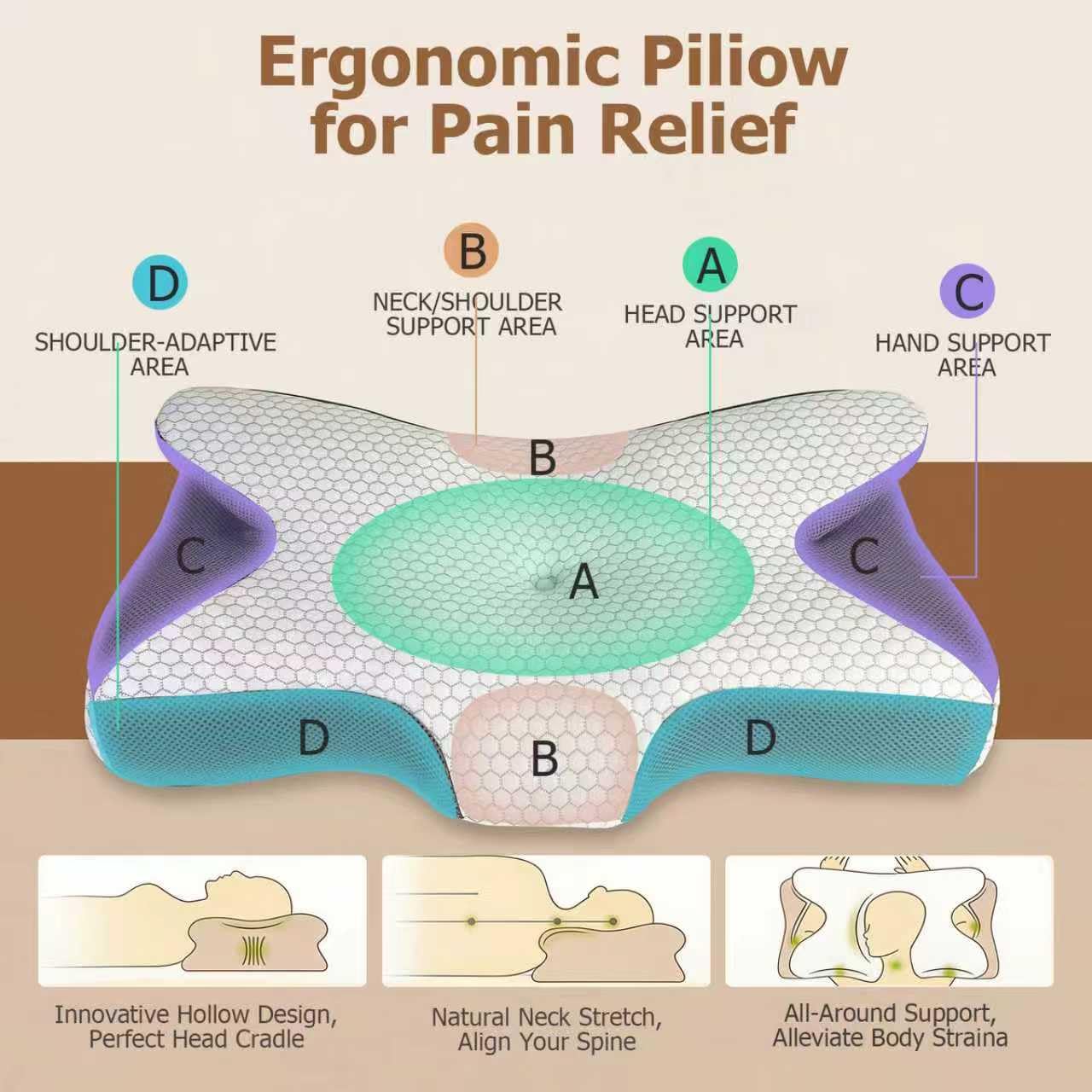 SKY-TOUCH Ergonomic Memory Foam Cervical Pillow for Neck Pain Relief, Adjustable Contour Neck Support Pillow for Side, Back, and Stomach Sleepers, Orthopedic Bed Pillow with Removable Washable Cover