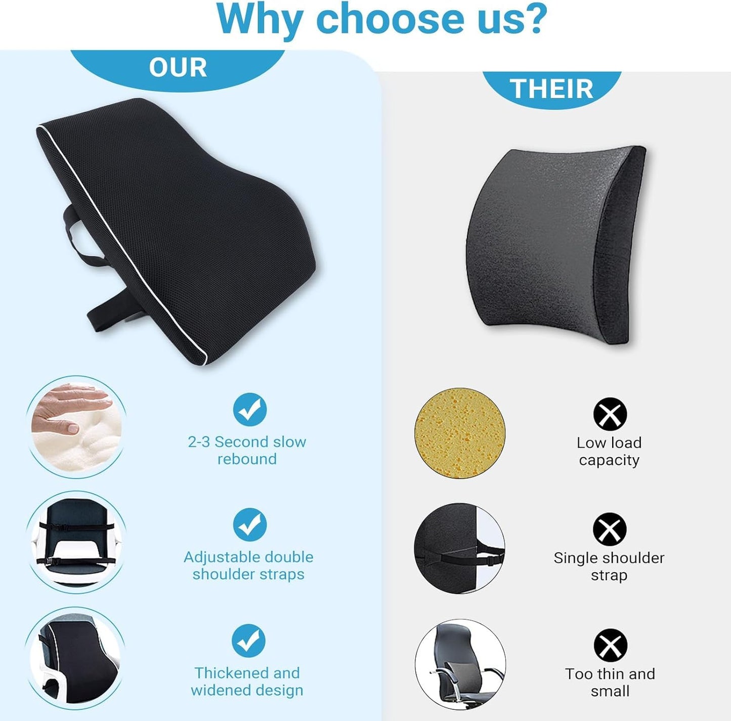 SKY-TOUCH Ergonomic Lumbar Support Cushion, Memory Foam Back Support Cushion Lumbar Support for Office Chair, Car Seat, Recliner, with Extension Strap and Mesh Cover, Christmas Early, 45x40x13cm
