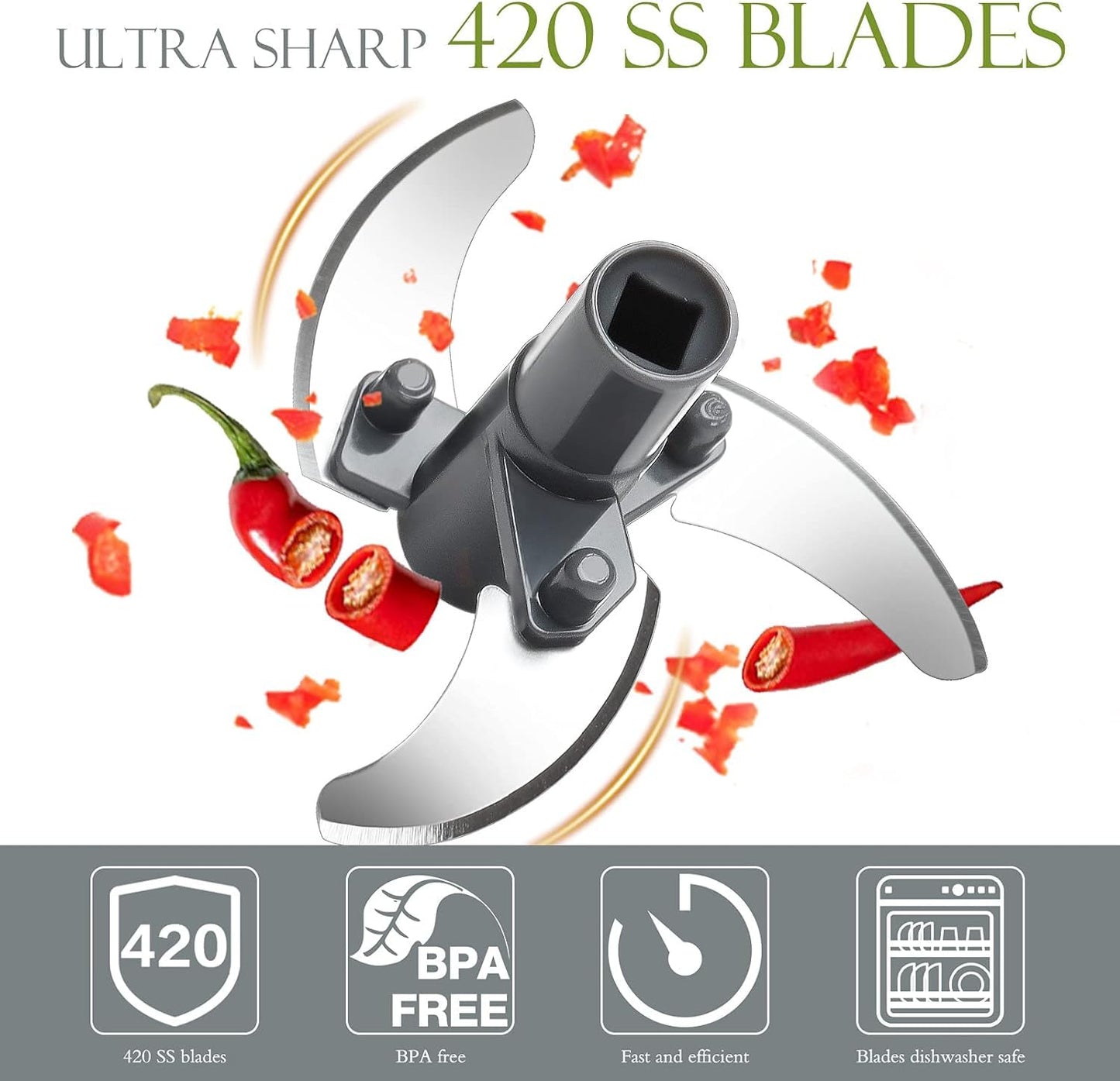 SKY-TOUCH Pull Chopper - Manual Mincer with Large Capacity, Easy-to-Use Hand-Pull Design, Sharp Blades, and Nylon Rope, Water Washable
