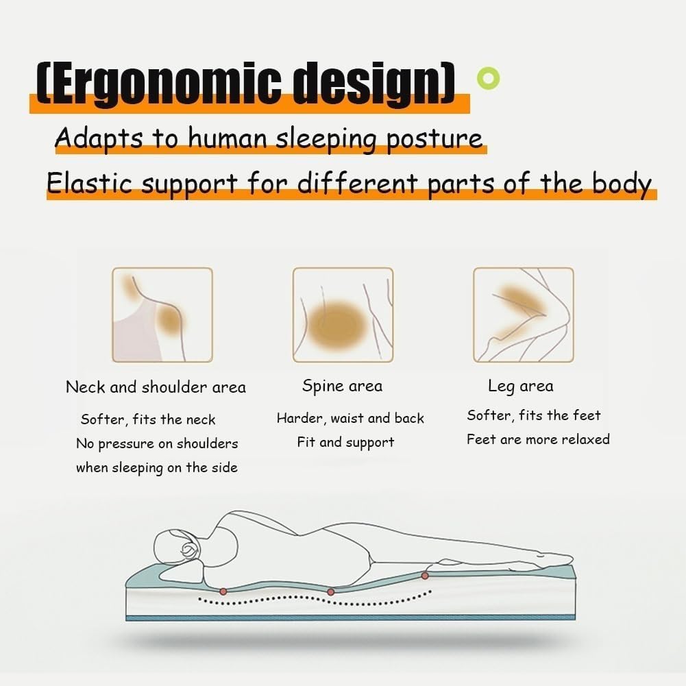SKY-TOUCH Tatami Floor Mattress, Sleeping Pad Foldable Roll Up Dormitory Mattress Pad,7D Hollow Fiber Filled, For optimal use, must be paired with a Simmons mattress