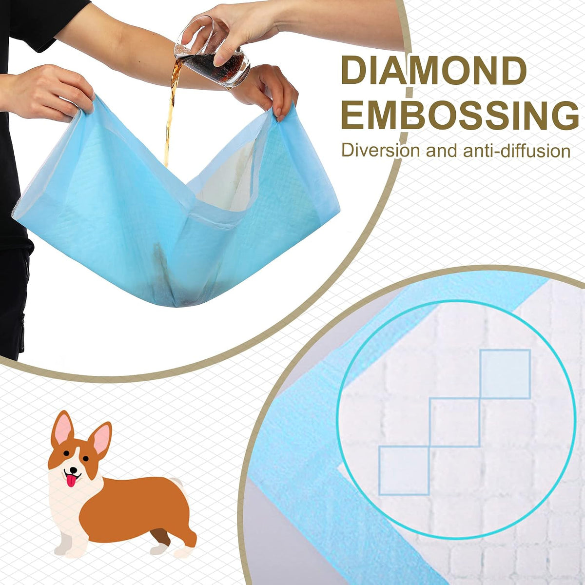 Sky-Touch Disposable Absorbent Quick Drying Leak-Proof Pee Pads For Potty Training For Pets, 60X60Cm L - 40 Pieces, Blue, L - 60X60Cm - 5