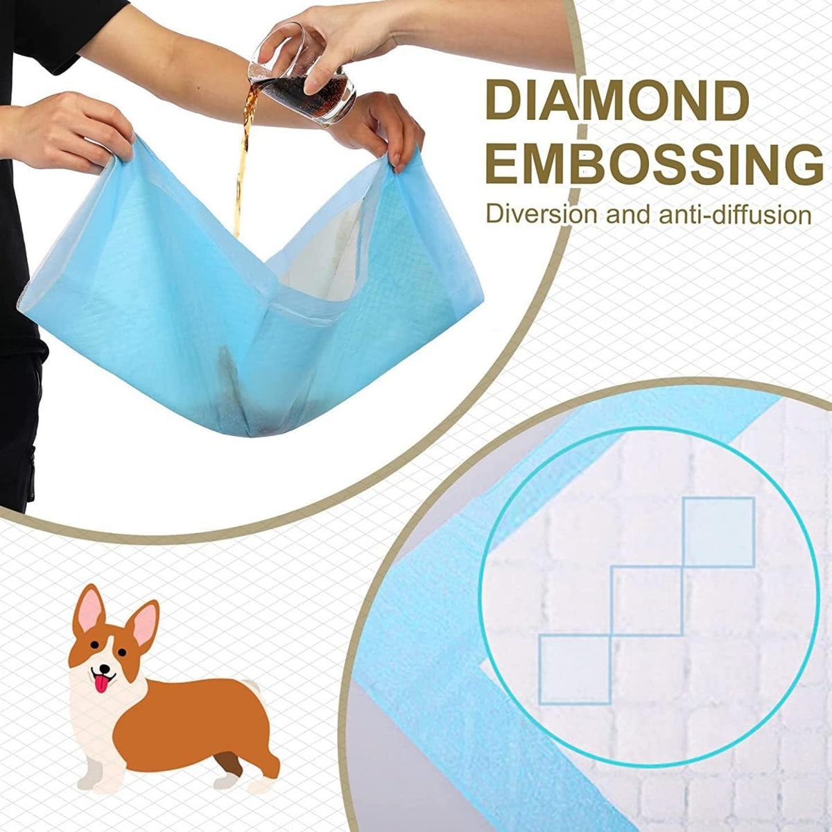 SKY-TOUCH Disposable Absorbent Quick Drying Leak-Proof Pee Pads, Disposable Training Pads For Pets with 5 Highly Absorbent Layers, Puppy Pads For Potty Training For Pets 45 X 33cm, 100 Pieces - 3