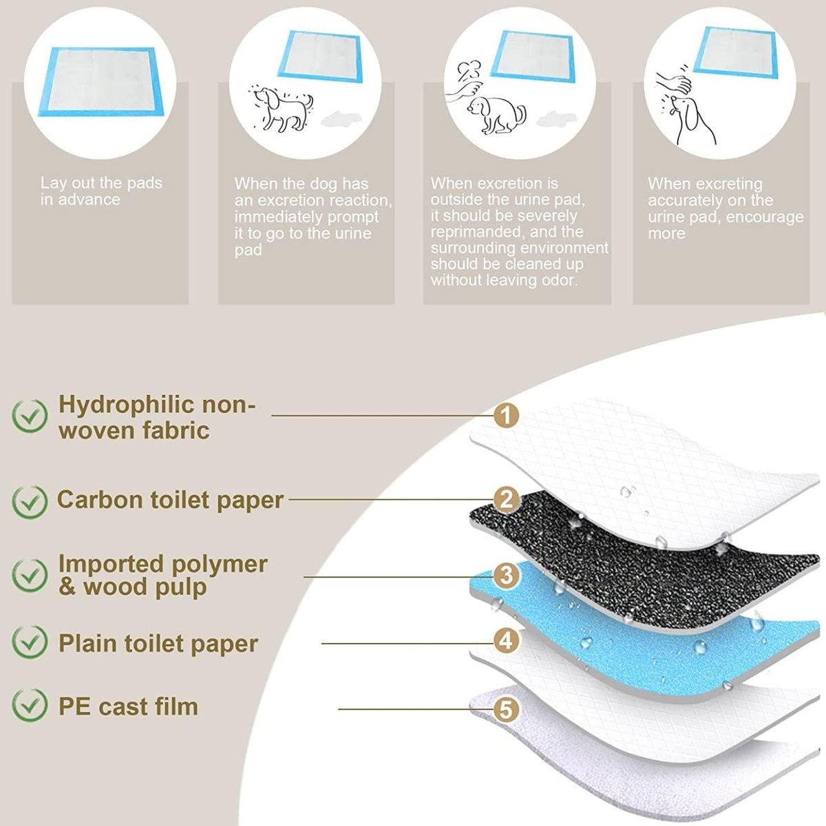 SKY-TOUCH Disposable Absorbent Quick Drying Leak-Proof Pee Pads, Disposable Training Pads For Pets with 5 Highly Absorbent Layers, Puppy Pads For Potty Training For Pets 45 X 33cm, 100 Pieces - 5