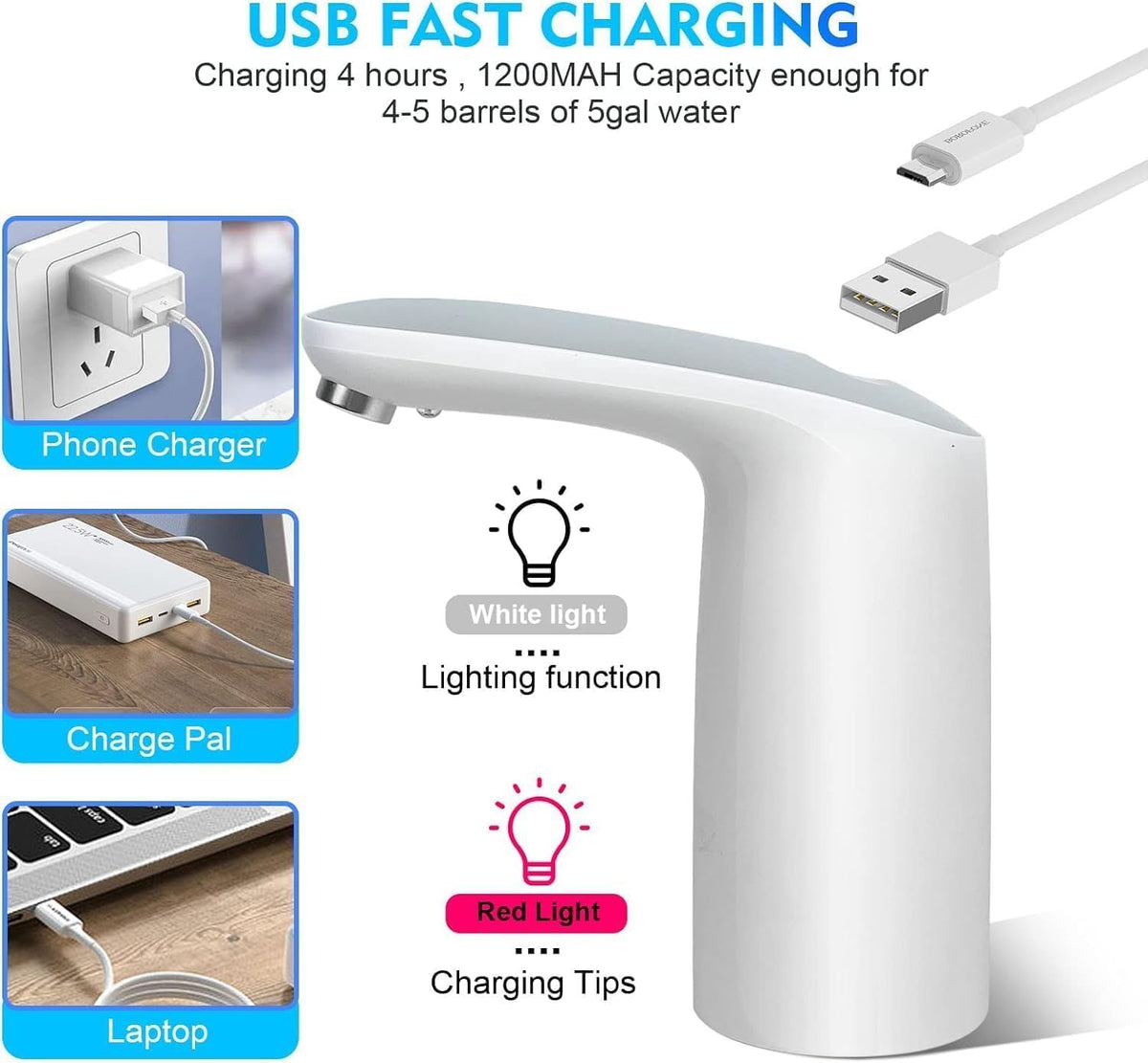 SKY-TOUCH Drinking Water Bottle Pump: Portable Water Bottle Dispenser with LED Night Lights 2-5 Gallon Bottle Automatic Water Pump with Touching Switch and USB Electric Charging for Outdoors Indoors - 4