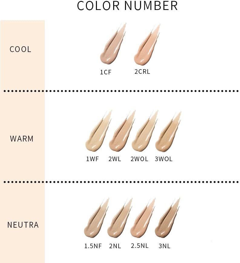 SKY-TOUCH Concealing 24-Hour Liquid Foundation For Face & Body Full Coverage - Invisible Pores, Covering Blemishes(1CF 40ml) - 7