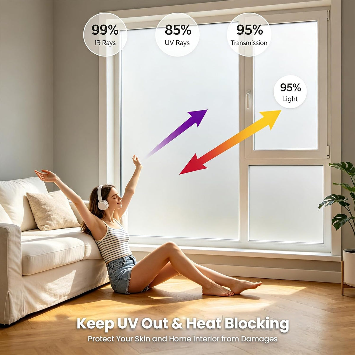 SKY-TOUCH Frosted Window Film : Removable Static Cling One Way Privacy Window Film Sun Blocking Heat Control Anti UV Peep-Proof for Home Office Bathroom Glass Door Window (90 * 260 cm Pure) - 3