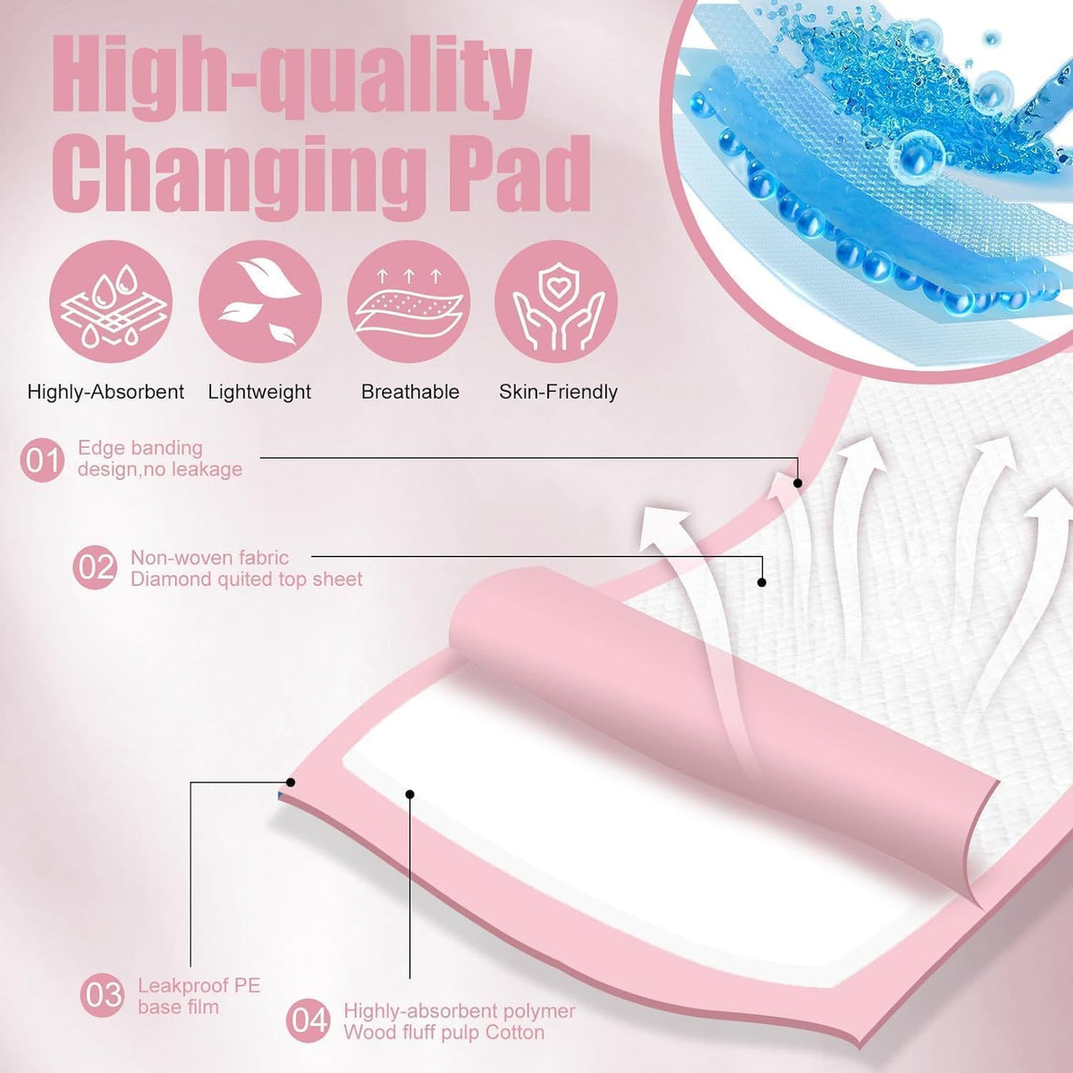 SKY-TOUCH 40 Pieces Baby Disposable Changing Mats,Waterproof Baby Changing Pads, 60x60 cm, Highly Absorbent Leakproof Changing Pad Baby, Ultra soft Diaper Changing Mat Underpads for Baby Pink - 7