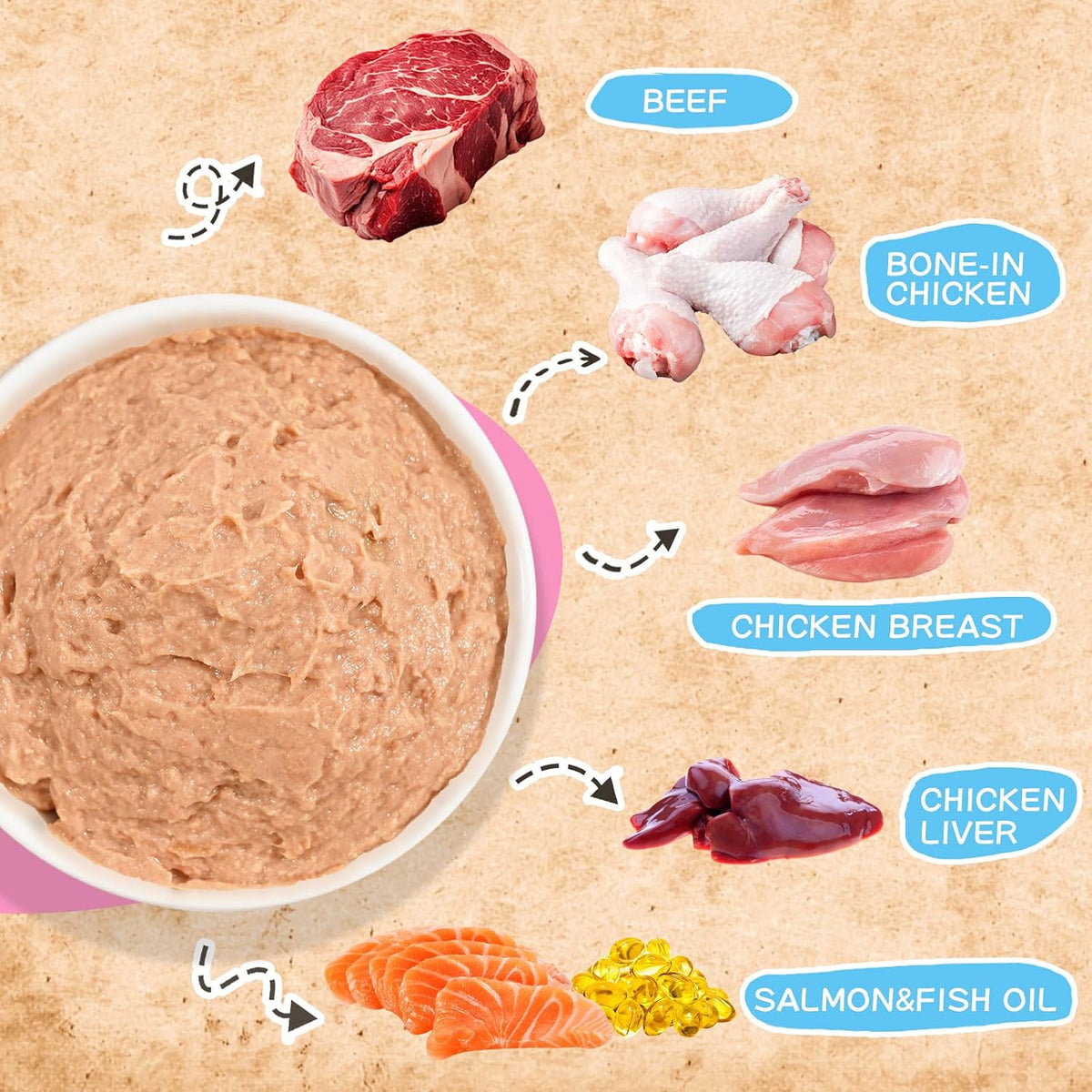 SKY-TOUCH Cat Wet Food 2x85g, Complete Nutrition for Balanced Diet, Grain & Potato Free Formula, Cat Velvet Mousse For All Life Stages, 85g Pouch (2 Pouch Salmon) - 3