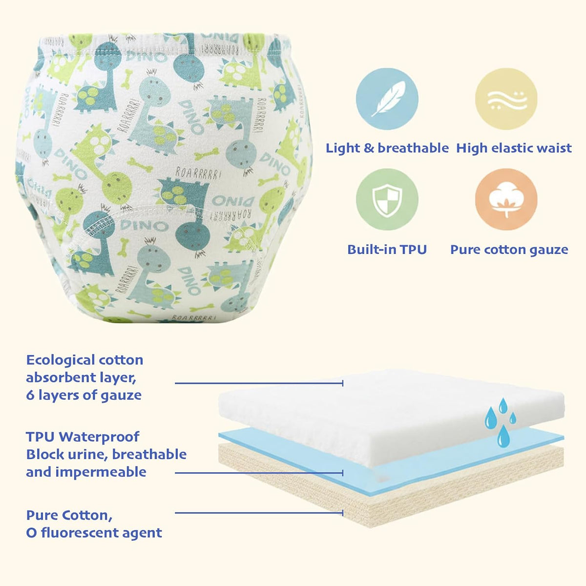 SKY-TOUCH 5PCS Baby Potty Training Pants Cotton, Soft Breathable Potty Training Underwear for 1-3 Years, Highly Absorbent Reusable Diapers for Baby Boys & Girls (L, Boy 13-20kg) - 3
