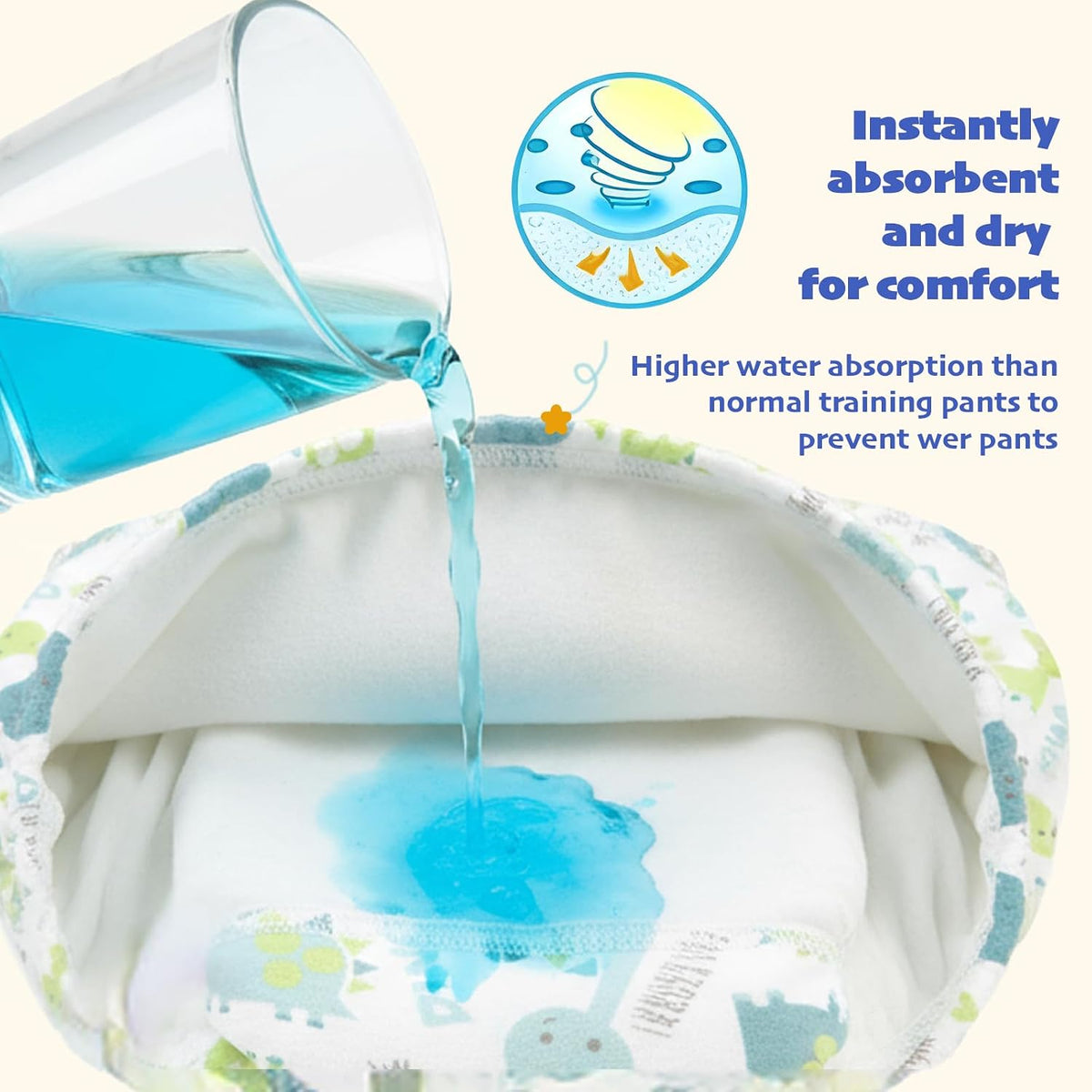 SKY-TOUCH 5PCS Baby Potty Training Pants Cotton, Soft Breathable Potty Training Underwear for 1-3 Years, Highly Absorbent Reusable Diapers for Baby Boys & Girls (L, Boy 13-20kg) - 4