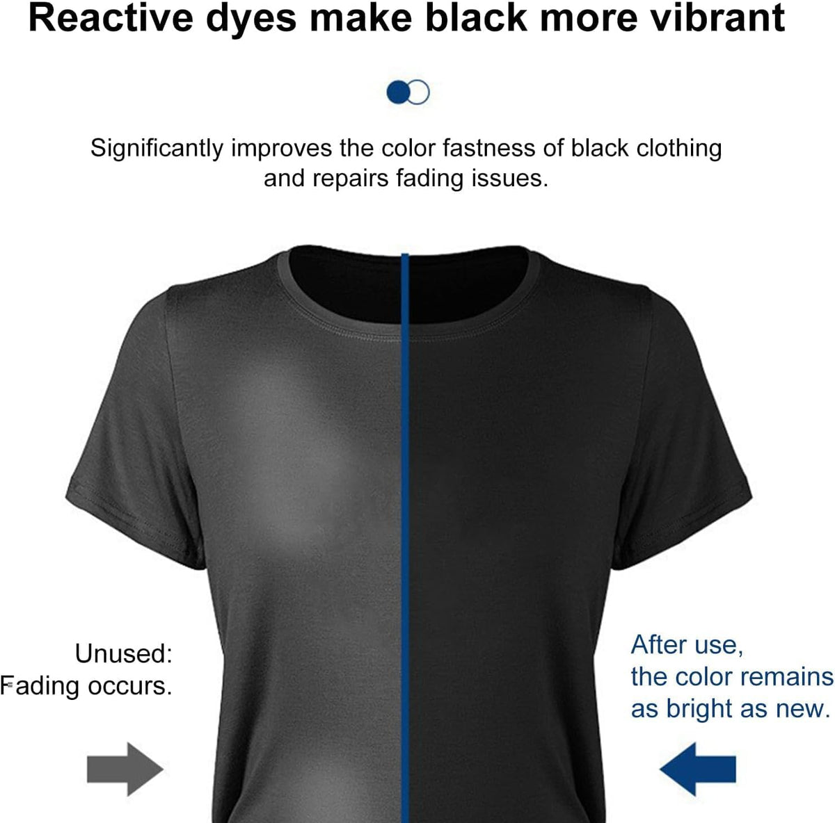 SKY-TOUCH 10PCS Black Fabric Dye Sheets, Clothes Color Restorer & Fade Preventer, Long-Lasting Color Fixing for Cotton, Silk, & More, Anti-Fade Protection for Black Clothes in All Wash Conditions - 3