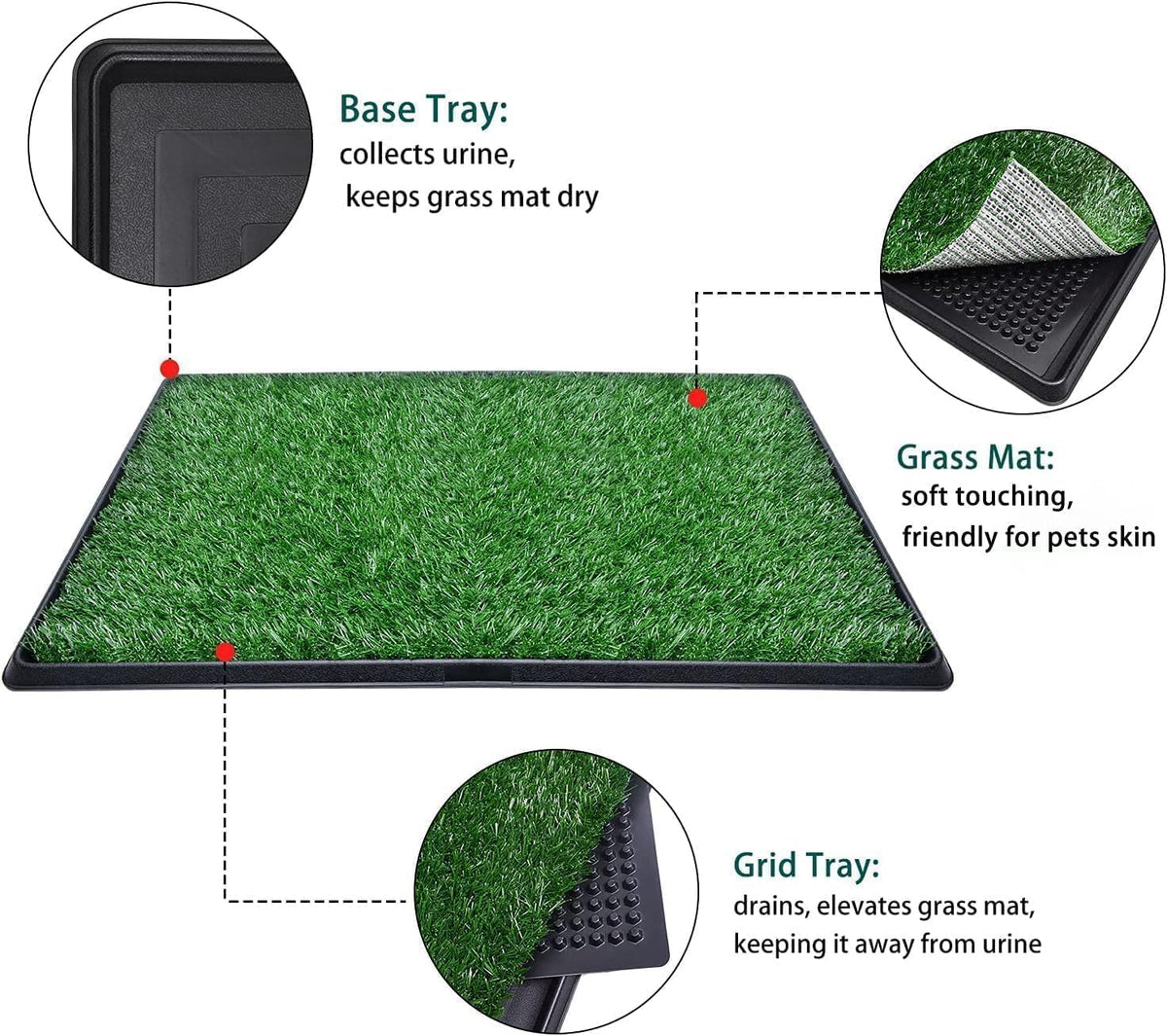 SKY-TOUCH Dog Potty Tray with Artificial Grass Pad, 3-Layer Washable Puppy Pee Training Toilet with Drawer, Indoor Pet Urine Mat for Small Medium Dogs, 51 x 64 x 6 cm - 6