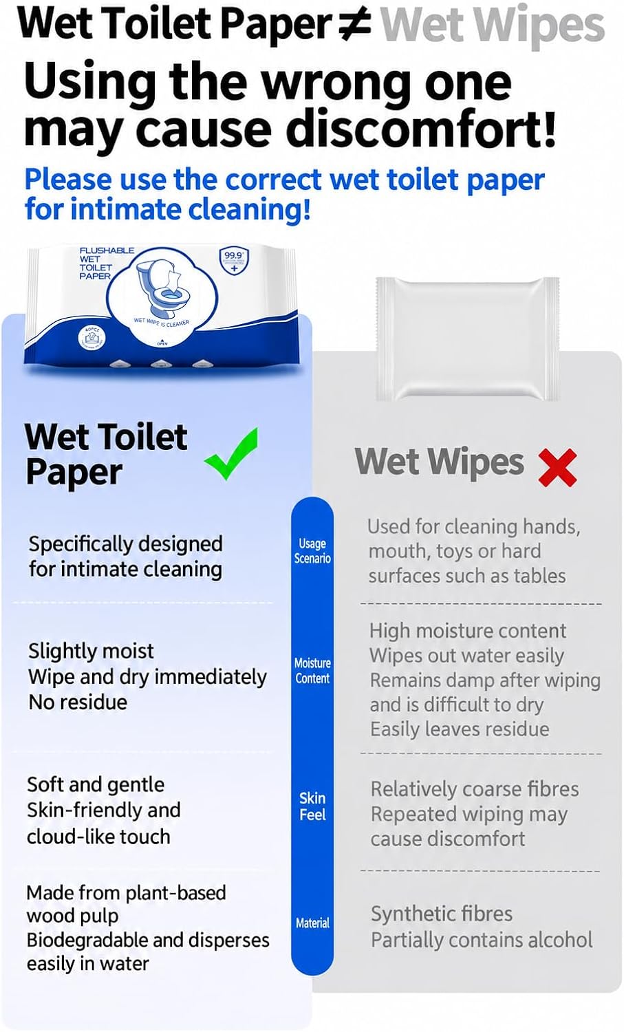 SKY-TOUCH Flushable Toilet Wipes (40 Count) – Highly Effective Antibacterial & Biodegradable - 6