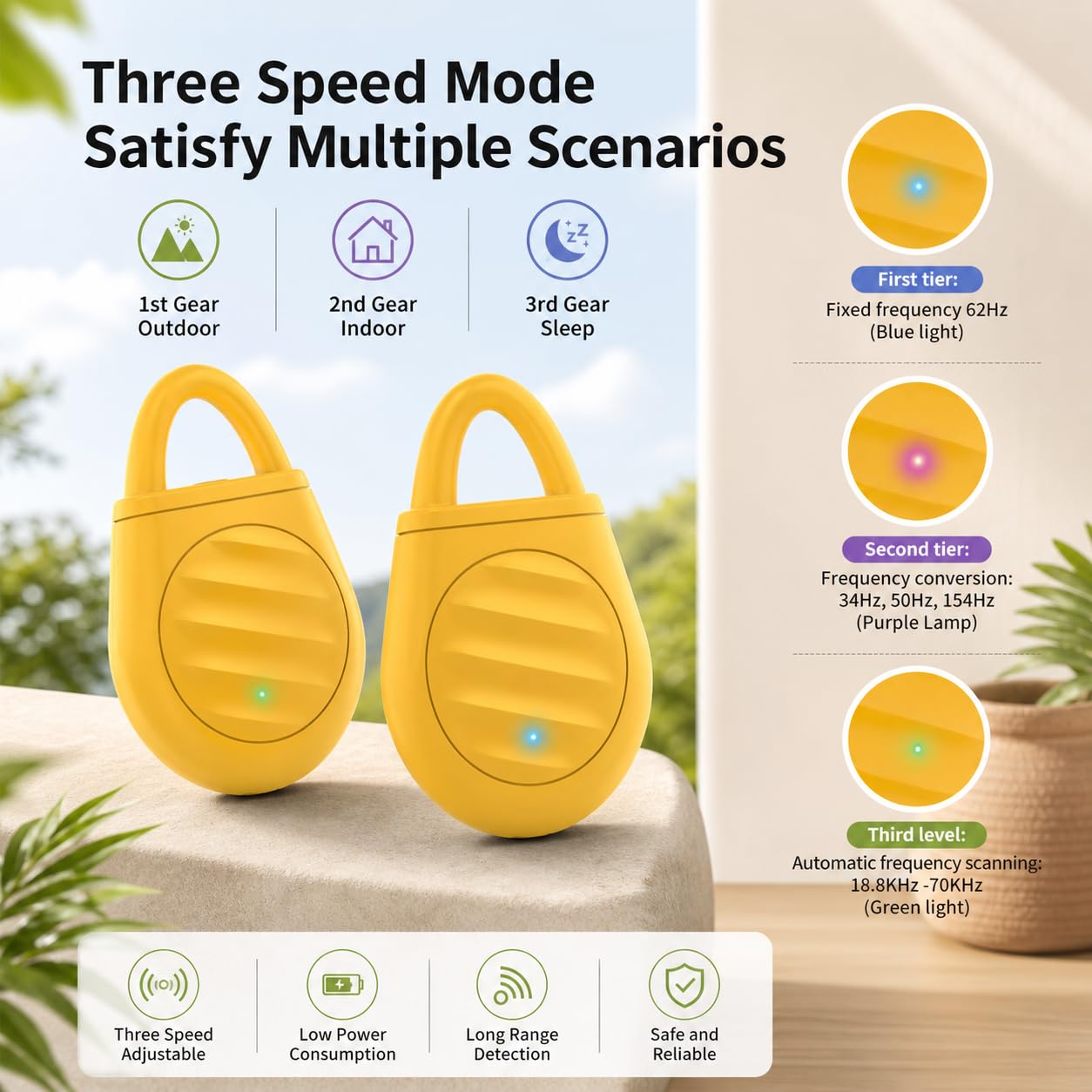 SKY-TOUCH 2PCS Ultrasonic Insect Repellent Electronic Insect Repellent Balcony Protection Repels Mosquitoes, Rodents, And Birds Suitable For Living Rooms, Garages And Offices, Yellow
