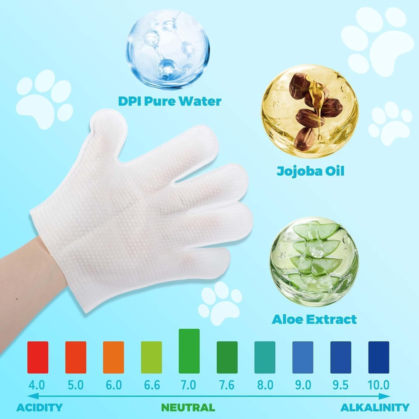 SKY-TOUCH 6Pcs Extra Thick Pet Washing Glove Wipe, Rinse-Free Cleaning & Deodorizing Bathing Mitts, Hypoallergenic Grooming Gloves, Moisturizing & Odor Control for Cat & Dog Daily Care and Travel