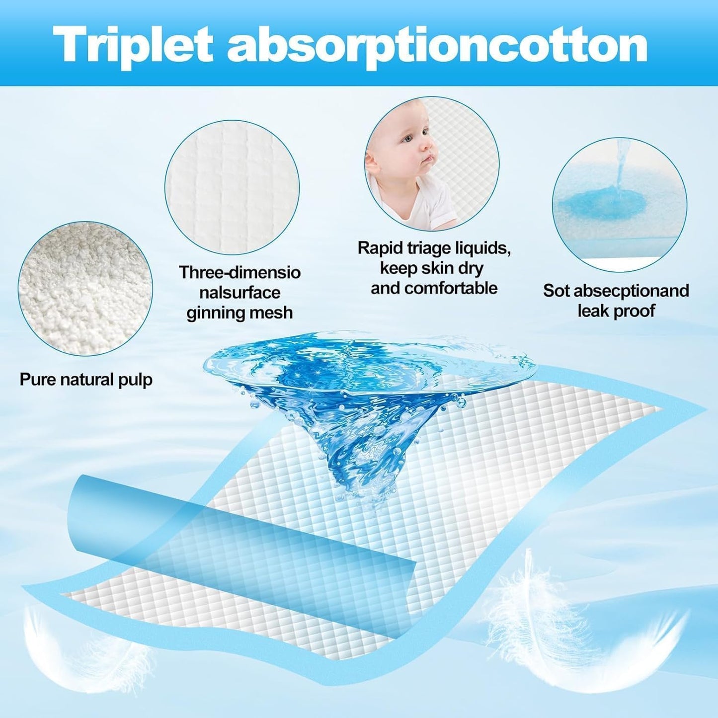 SKY-TOUCH 40 Pieces Baby Disposable Changing Mats,Waterproof Baby Changing Pads, 60x90 cm, Highly Absorbent Leakproof Changing Pad Baby, Ultra soft Diaper Changing Mat Underpads for Baby Blue XL