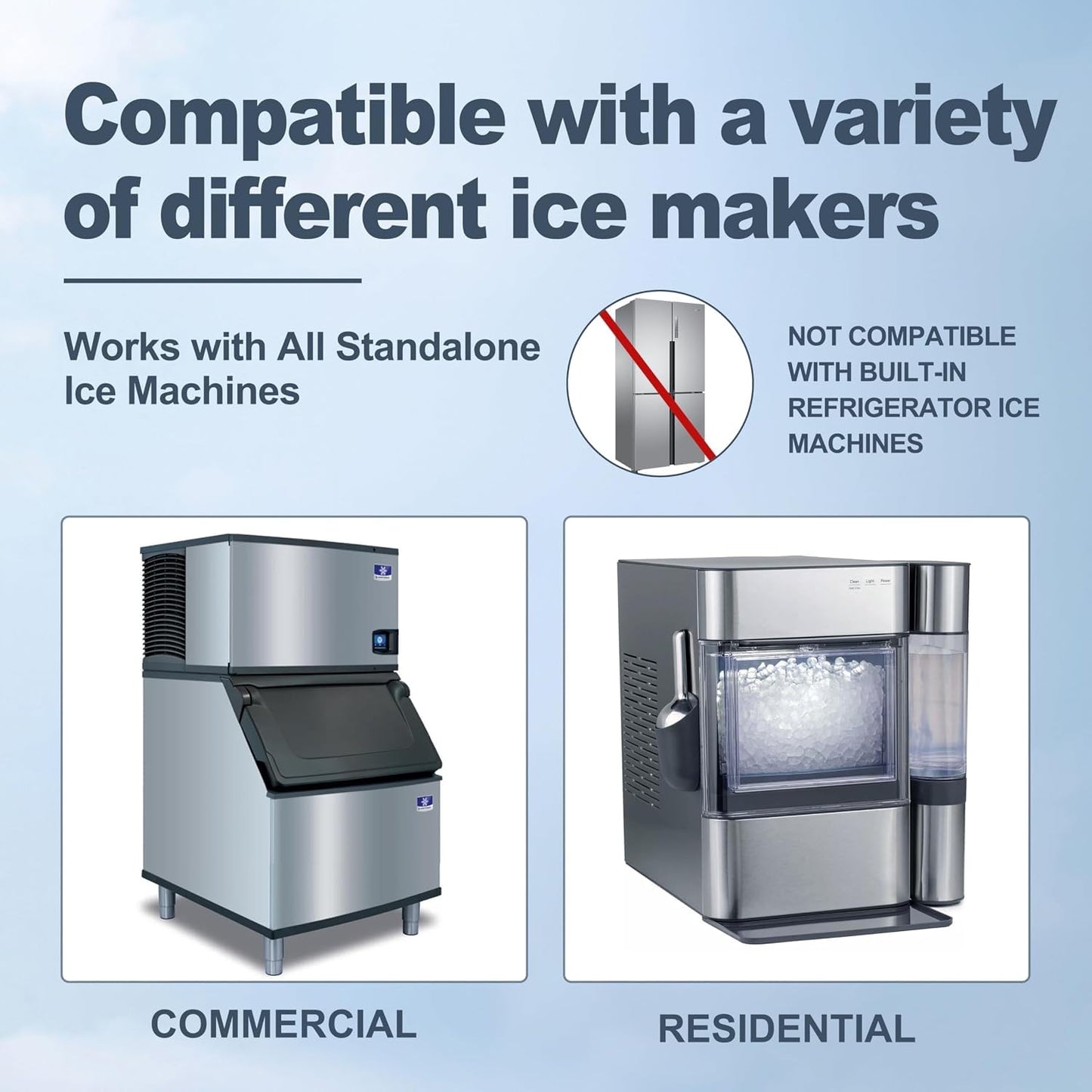 SKY-TOUCH 24 Pack Ice Machine Cleaner Tablets, Descaling Tablets for Countertop Ice Makers, Removes Limescale, Calcium Buildup and Odor, Compatible with Portable Nugget Ice Machines